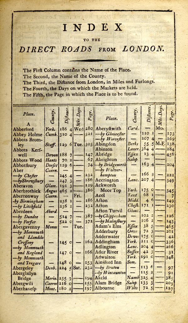 the image acts as a back button