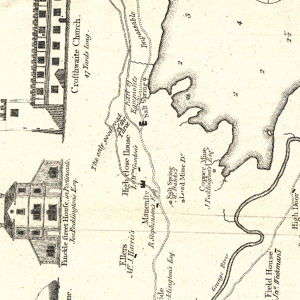 Crosthwaite 1783-94, tetrad