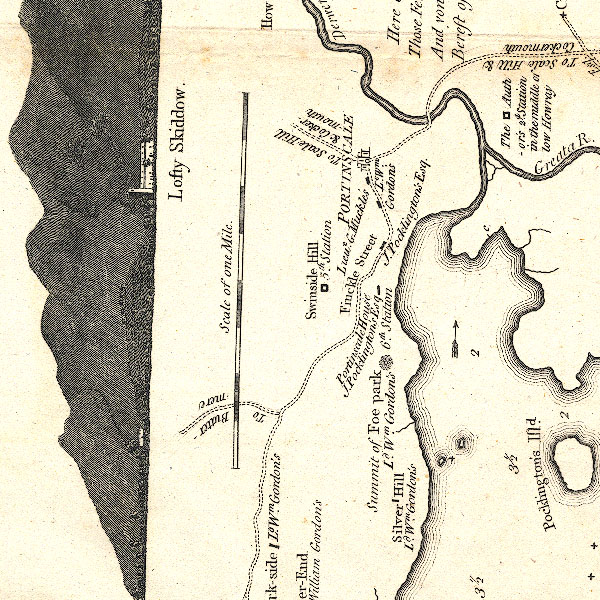 Crosthwaite 1783-94, tetrad