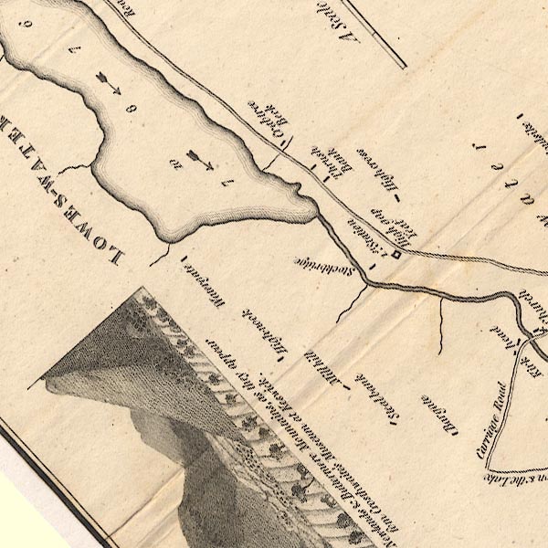 Crosthwaite 1783-94, tetrad