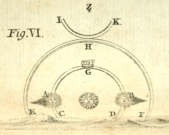 large image; back button