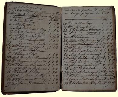 image, button to large image