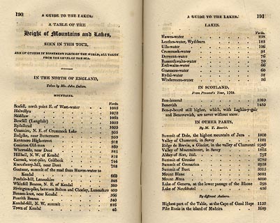 image, button to large image