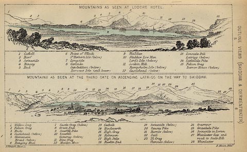 image, button to large image