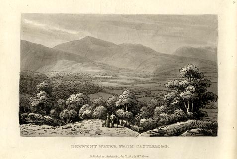 image, button to large image