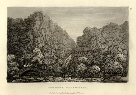 image, button to large image