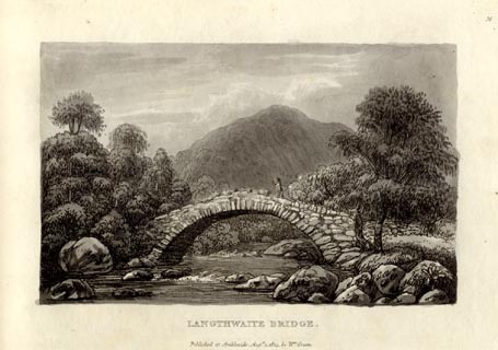 image, button to large image