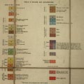 thumbnail, button to large image