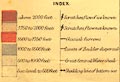 thumbnail, button to large image