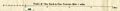 thumbnail, button to large image