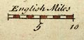 thumbnail, button to large image