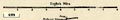 thumbnail, button to large image