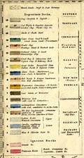 thumbnail, button to large image
