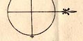 snip from map image