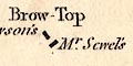 snip from map image