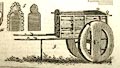 thumbnail; button to large image