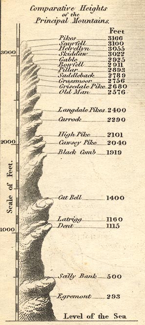 snip from map image