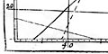 snip from map image