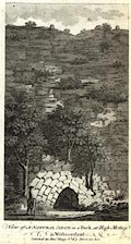 button to large image